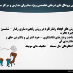 آموزش پروتکل های درمانی تخصصی ویژه مشاوران مدارس و مراکز مشاوره 1- روش‌های ایجاد رفتار تازه در روش زنجیره سازی رفتار - شکستن زنجیره مخرب 2- شناخت رفتارهای تکانشگری - خود کنترلی و بالابردن خلق و راهکارهای آن 3- راهکارهای حل مسئله- تکنیک‌های مرتبط
